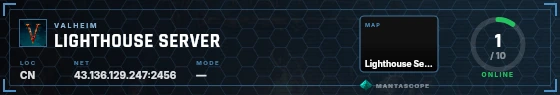 HUD badge preview