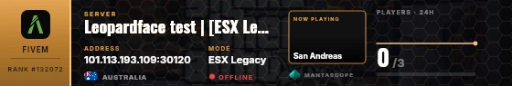Dossier badge preview