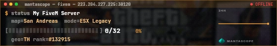 Console badge preview