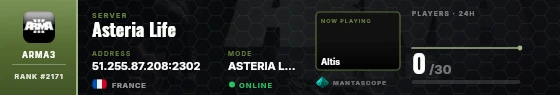 Dossier badge preview