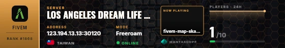 Dossier badge preview