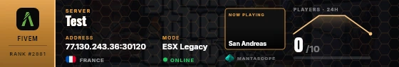 Dossier badge preview