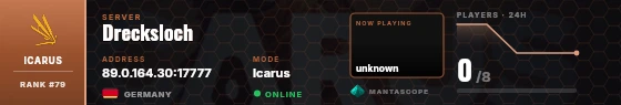 Dossier badge preview
