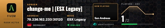 Dossier badge preview