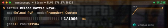 Console badge preview