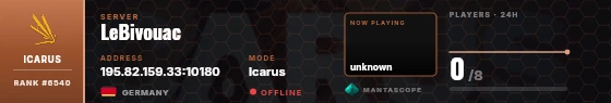 Dossier badge preview