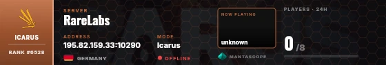 Dossier badge preview
