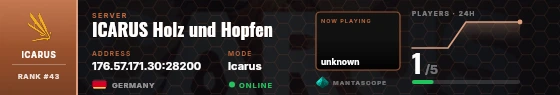 Dossier badge preview