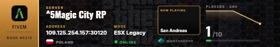 Dossier badge preview