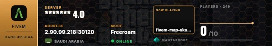 Dossier badge preview