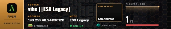 Dossier badge preview