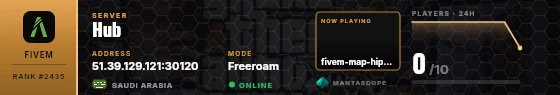 Dossier badge preview