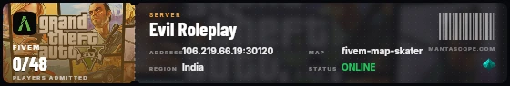 Ticket badge preview