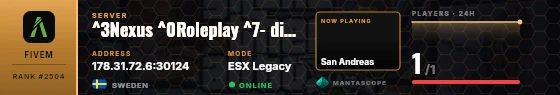Dossier badge preview