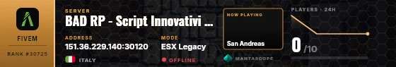 Dossier badge preview
