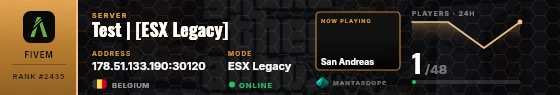 Dossier badge preview