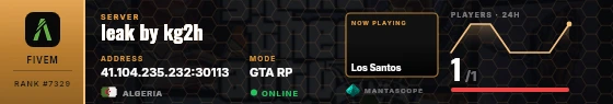 Dossier badge preview