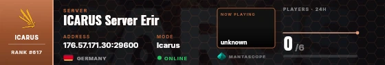 Dossier badge preview