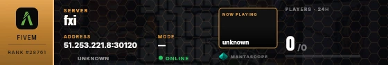 Dossier badge preview
