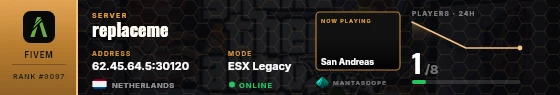 Dossier badge preview