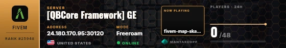 Dossier badge preview