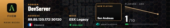 Dossier badge preview