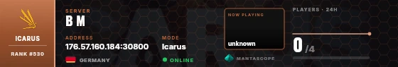 Dossier badge preview