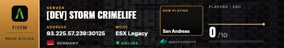 Dossier badge preview
