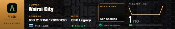 Dossier badge preview