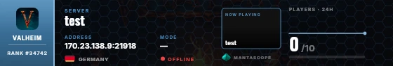 Dossier badge preview