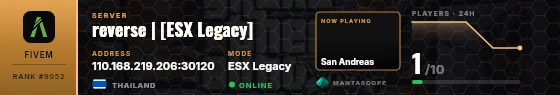 Dossier badge preview