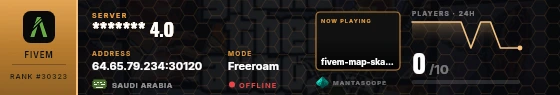 Dossier badge preview