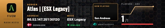 Dossier badge preview