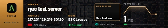 Dossier badge preview