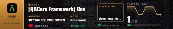 Dossier badge preview