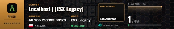 Dossier badge preview