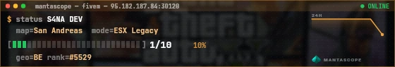Console badge preview
