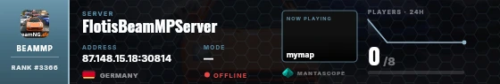 Dossier badge preview