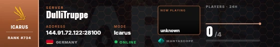 Dossier badge preview