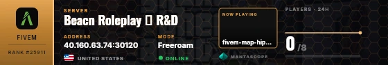 Dossier badge preview