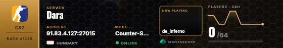 Dossier badge preview