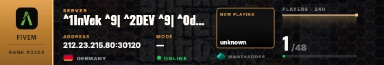 Dossier badge preview
