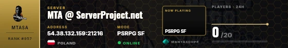 Dossier badge preview