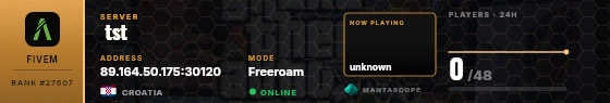 Dossier badge preview