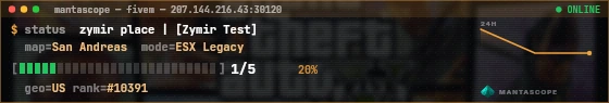 Console badge preview