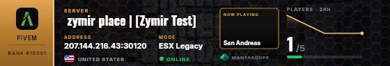 Dossier badge preview