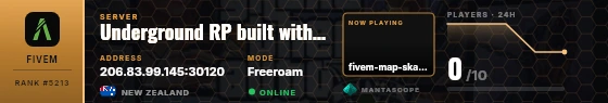 Dossier badge preview