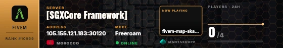 Dossier badge preview