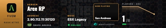 Dossier badge preview