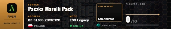Dossier badge preview
